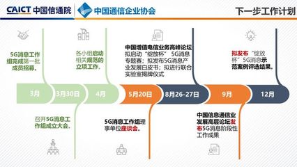 5G消息商用時間表待明確，產業界呼吁加速增值電信業務發展